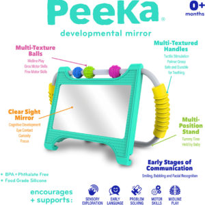 Peeka Development Mirror