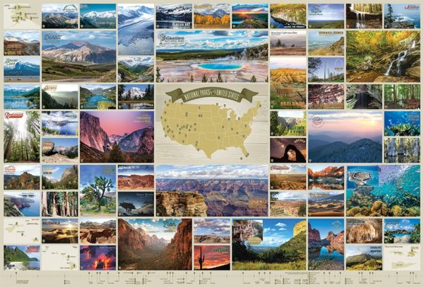 National Parks of the US