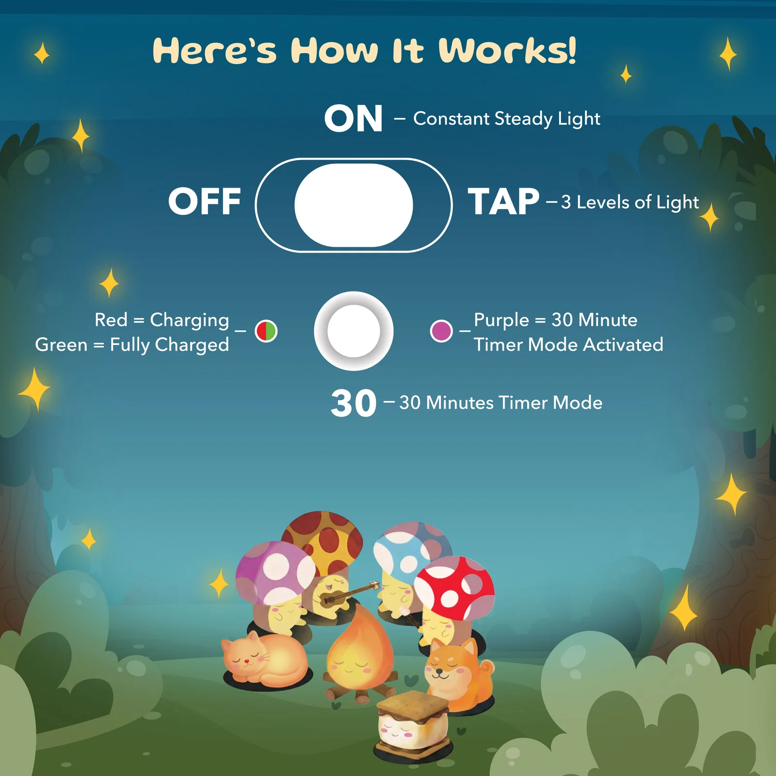 Mushi Mushroom - Blue Squishy Light USB Rechargeable